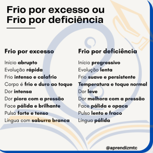infográfico frio por excesso ou frio por deficiência
