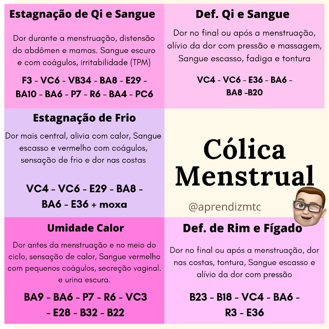 5 dicas para reduzir a cólica menstrual - NSC Total, menstruação rosa 