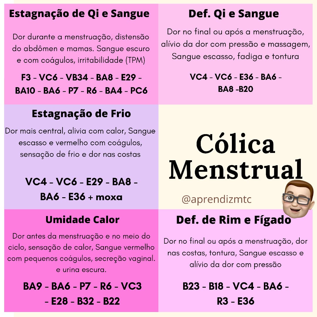 5 dicas para reduzir a cólica menstrual - NSC Total