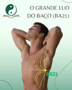 O grande luo do Baço