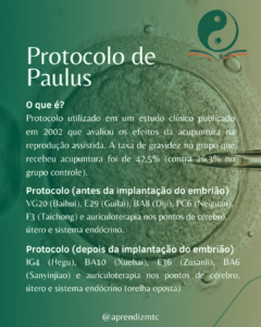 Infográfico com resumo do protocolo de Paulus