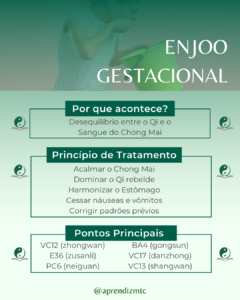 Infográfico do Enjoo gestacional na Medicina Chinesa