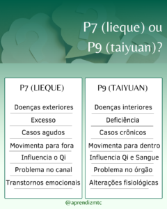 Quando usar P7 (lieque) e quando usar P9 (taiyuan)?