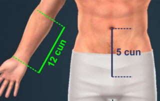 Medidas em Cun - como usar na prática clínica