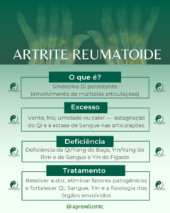 infográfico artrite reumatoide na medicina chinesa