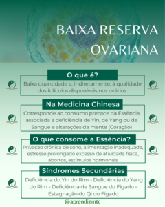 infografico-baixareservaovariana